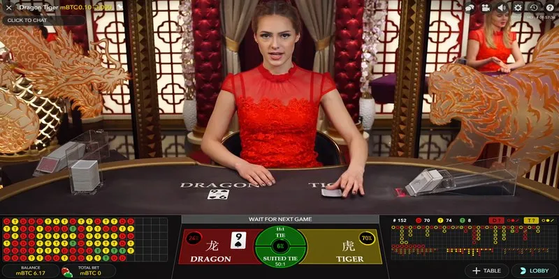 Dragon Tiger I9BET - Địa Chỉ Thỏa Mãn Đam Mê Bất Tận 6 Lựa chọn cửa đặt cược hợp lý