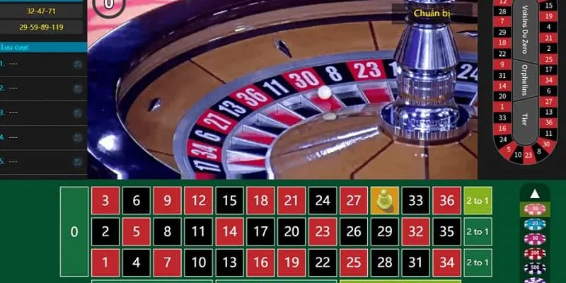 Roulette I9BET - Sân Chơi Cá Cược Thử Thách Vận May Cực Hot 9 Tiến hành tham gia Roulette qua các bước