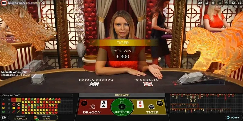 Dragon Tiger I9BET - Địa Chỉ Thỏa Mãn Đam Mê Bất Tận 7 Sử dụng phương pháp trôi theo dòng nước tại Dragon Tiger